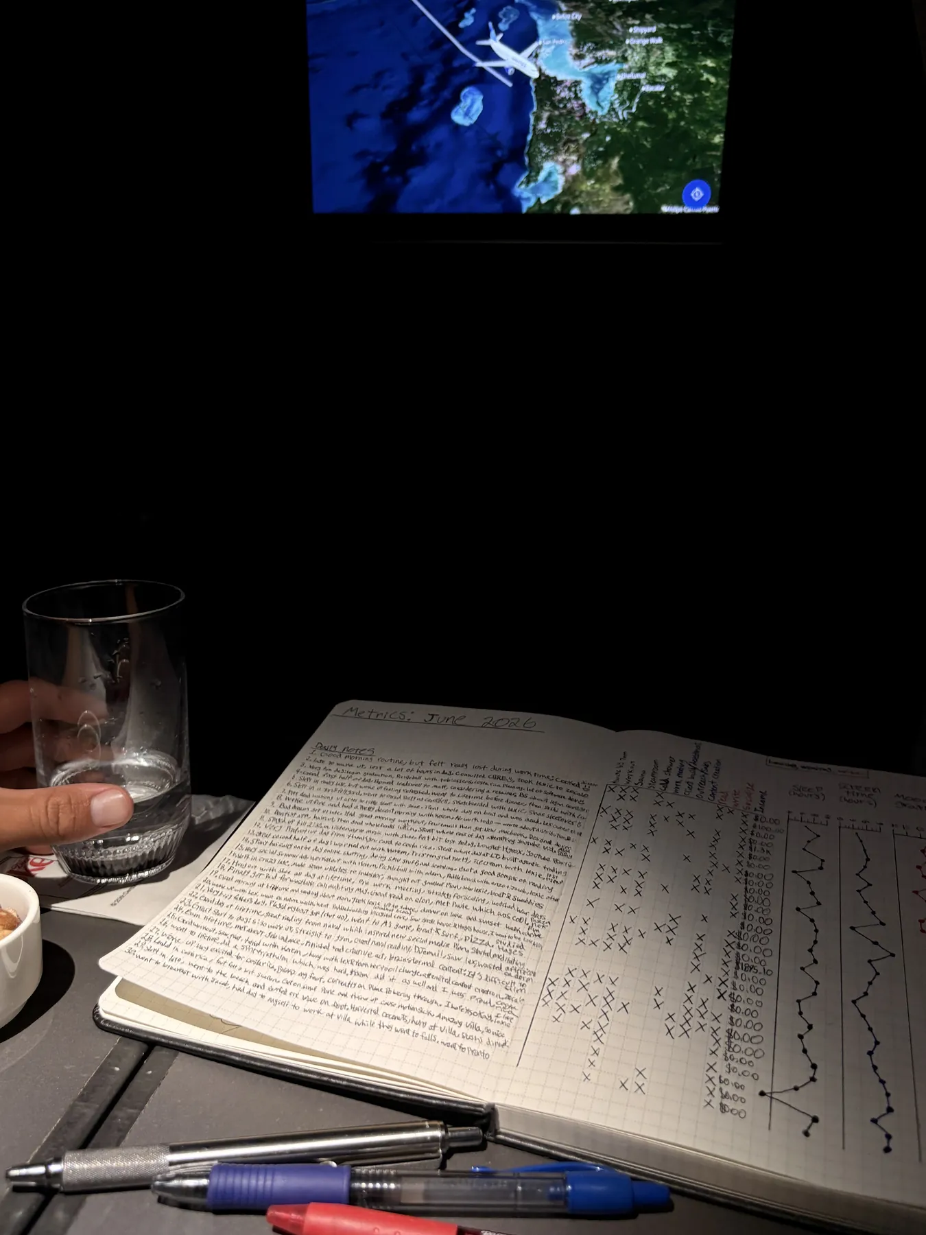 Brennan Harmatz's handwritten notebook of metrics on a desk at night